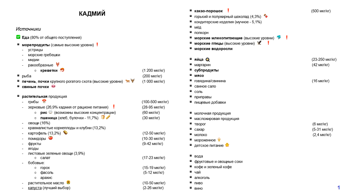 Источники кадмия
