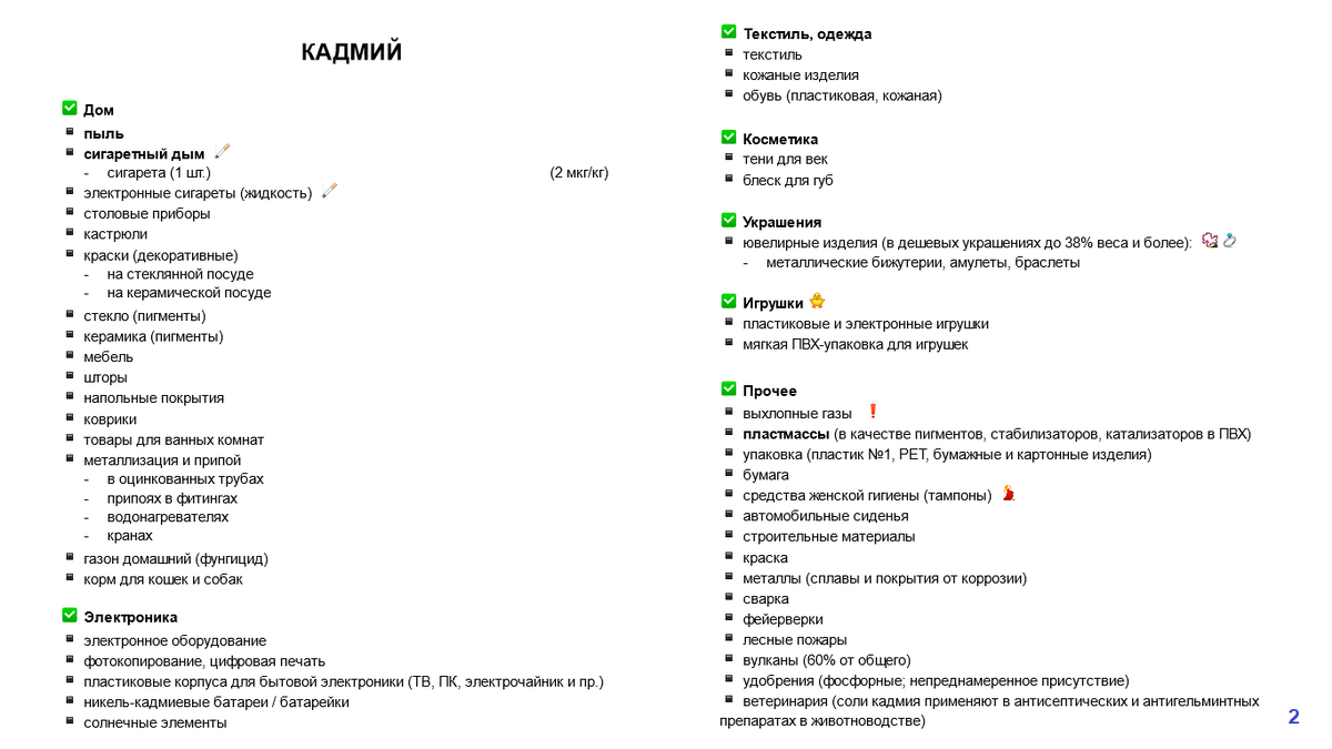 Источники кадмия на слайде