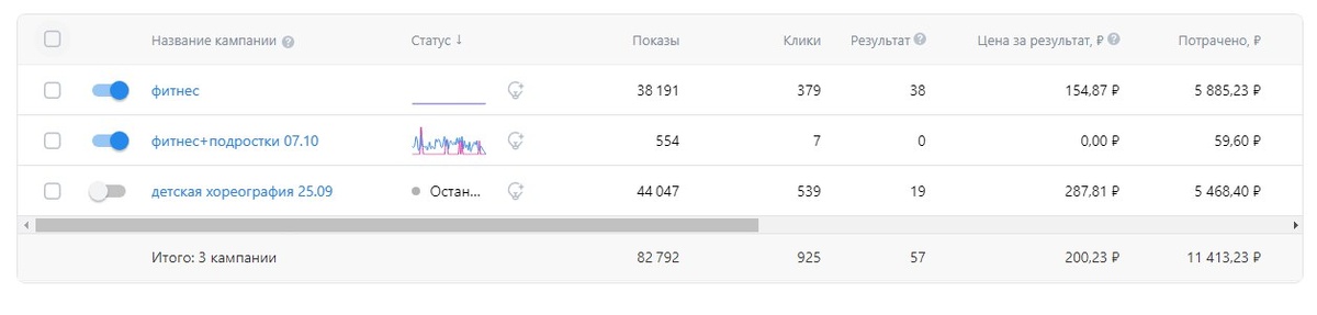 Скрин - доказательство с Р/К