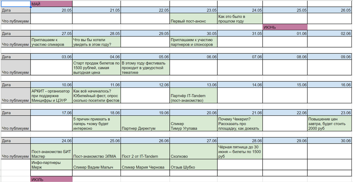 Контент-план