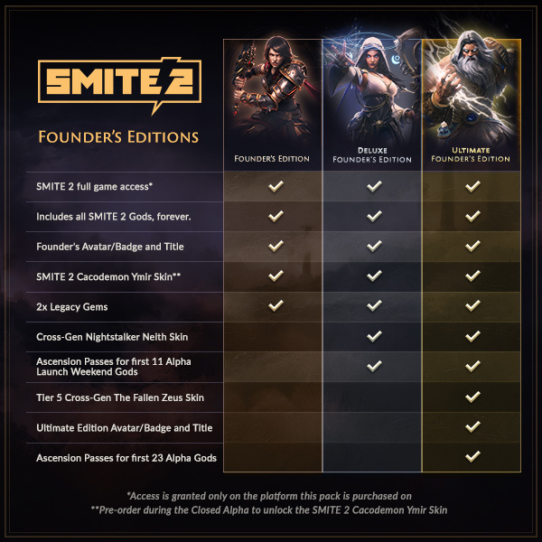 SMITE 2