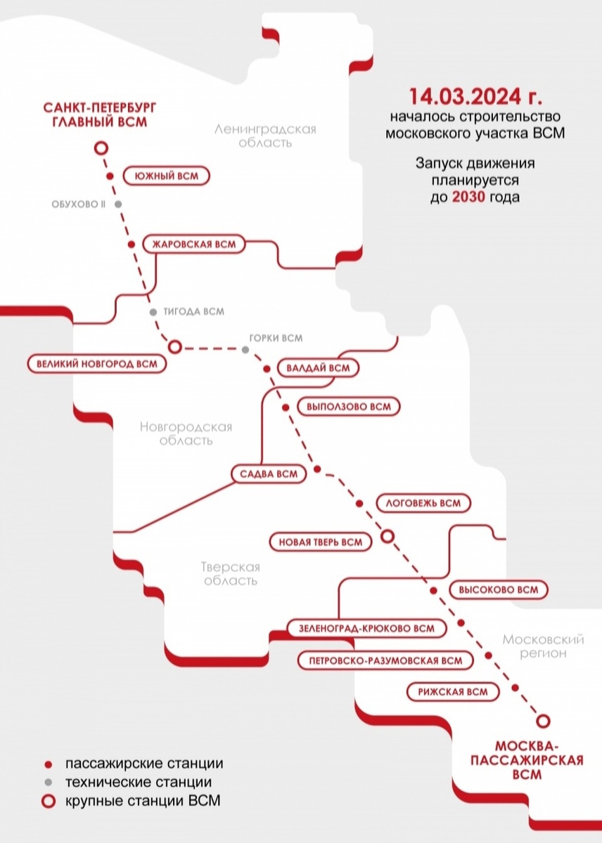 📷 1.1: Схема магистрали ВСМ-1 Москва — Санкт-Петербург