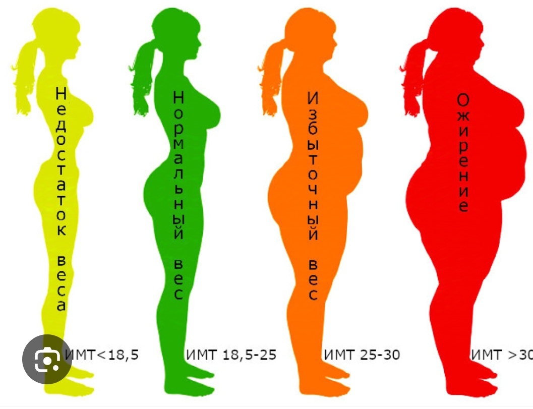 Открытый доступ