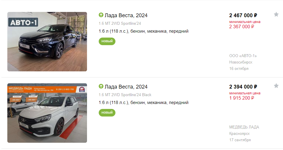 Источник: Drom