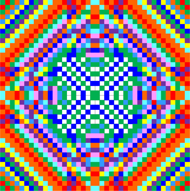 Мандала дня на 20 октября 2024