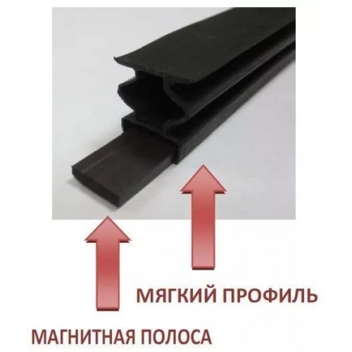 Магнитный уплотнитель. Какое количество контуров уплотнения выбрать?