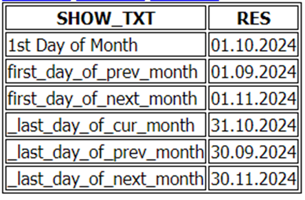 Результат арифметических операций с датой