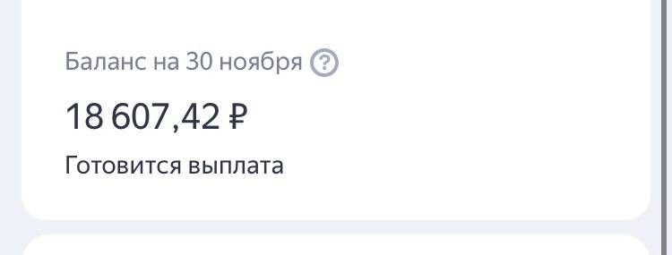 Доход с сайтов за ноябрь 2024