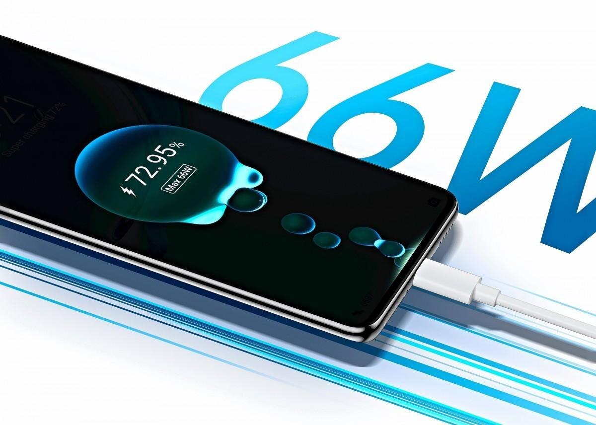 
Как получить Root права на Honor X9 5G через TWRP Recovery и компьютер в HarmonyOS, Magic UI Android 15, 14, 13, 12