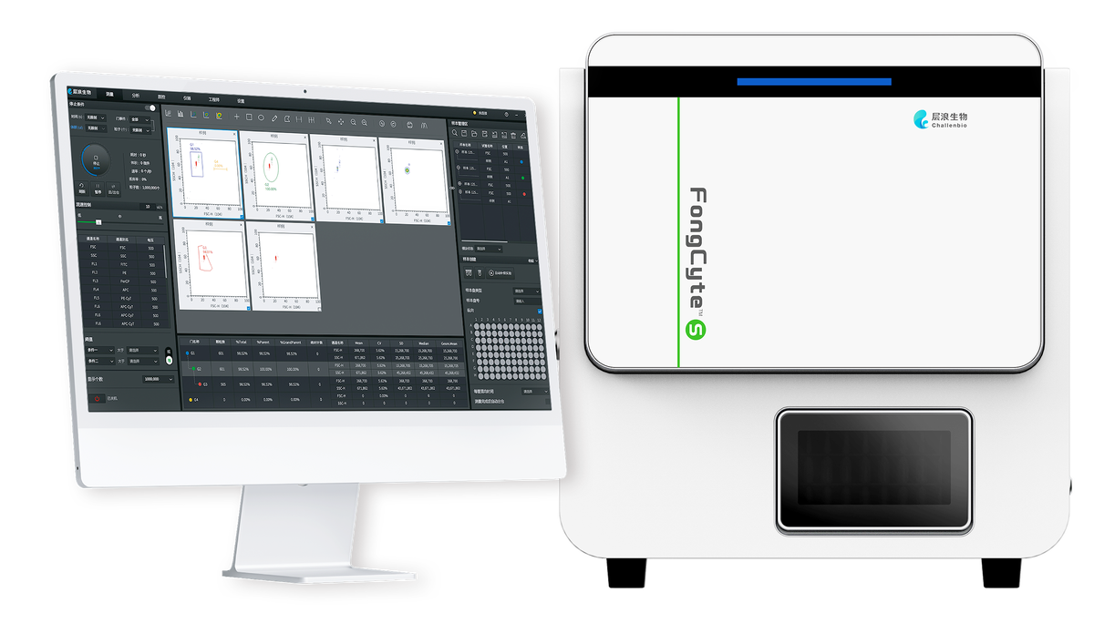 Проточный цитометр Fongcyte S 4 лазера 13 цветов (16 флуоресцентных каналов)