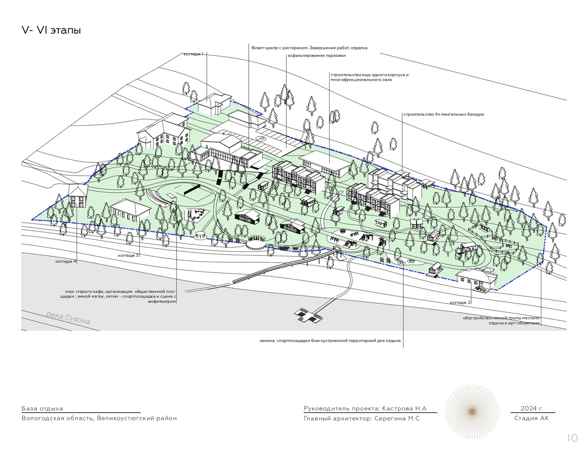 Проект реализован в рамках работы сотрудников арх.бюро сойка в проекте "Охотники за солнцем"