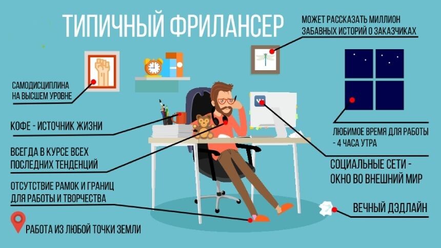 Фото взято из открытых источников интернета! 
