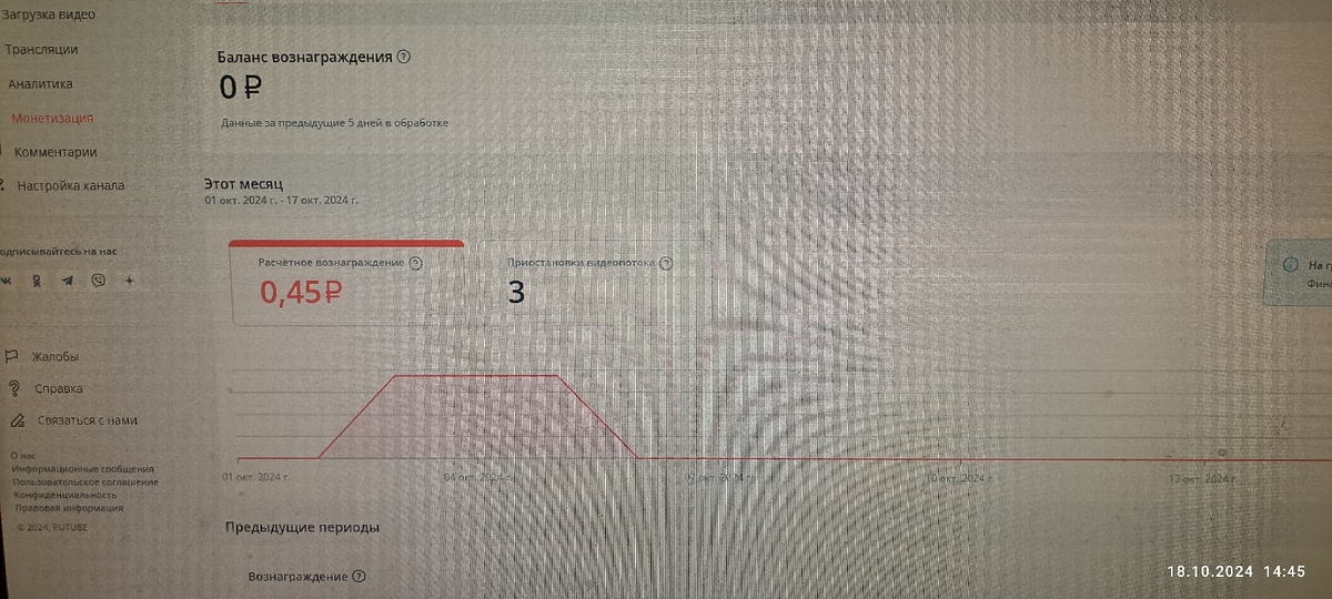 Такие шикарные деньги прогнозирует рутуб. Это фото экрана, поэтому качество фи. 