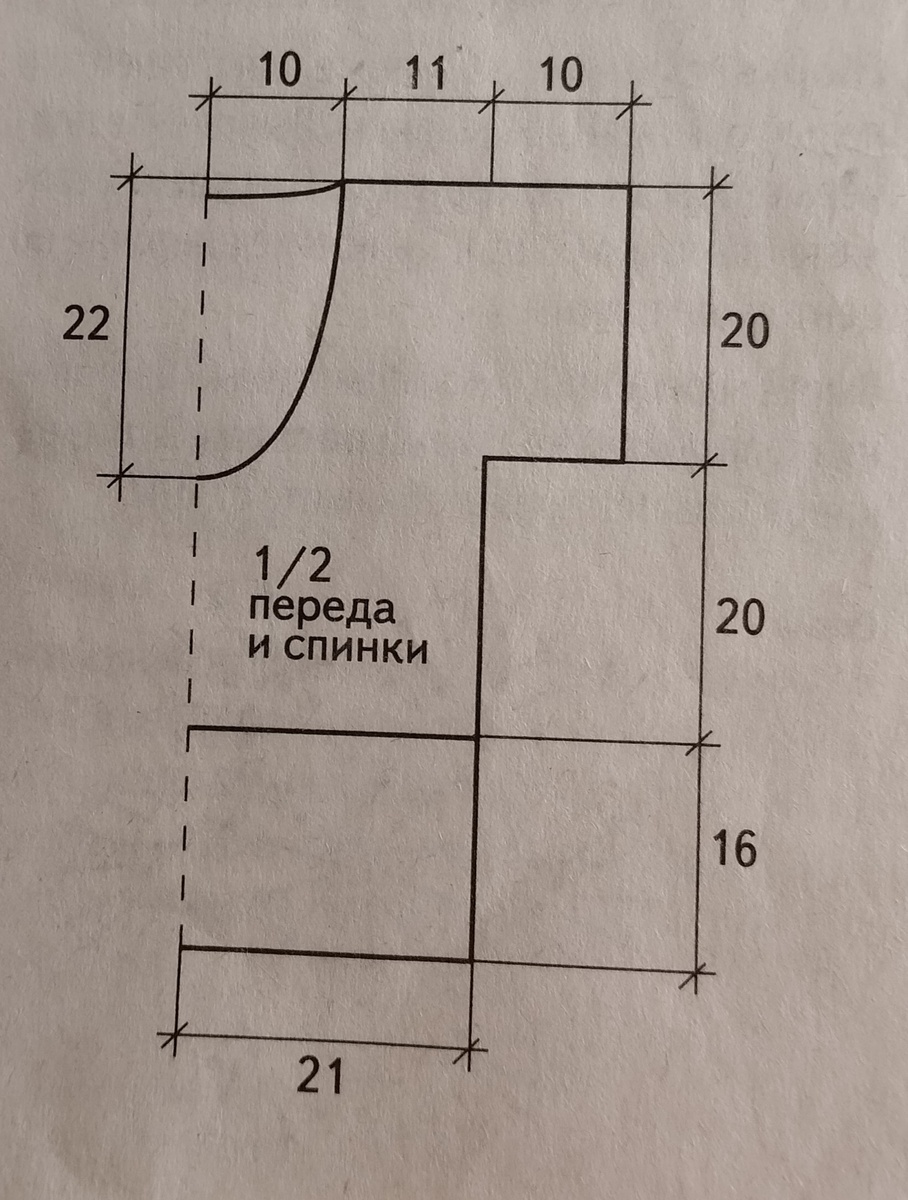 Выкройка пуловера