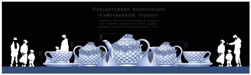     Источник: МБУК «Пермская дирекция»