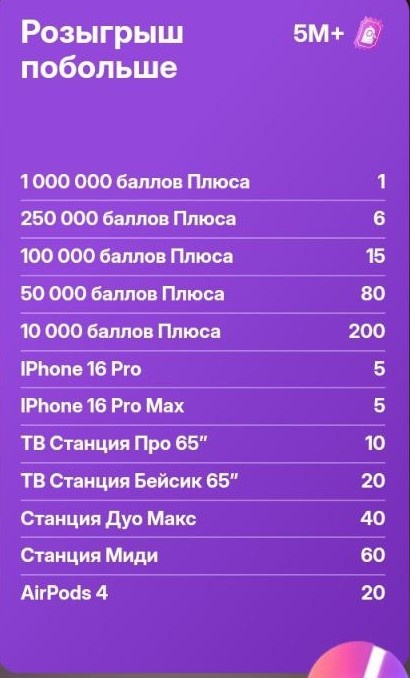 РОЗЫГРЫШ - КЛЮКЕР - 28.10 - РОЗЫГРЫШ ПОБОЛЬШЕ -5M БИЛЕТОВ КУПЛЕННЫХ ПОЛЬЗОВАТЕЛЯМИ