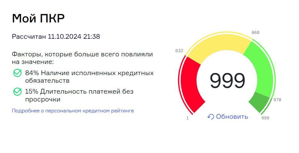 Личный архив.