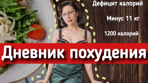 Минус 11 кг🔥Рацион питания на день на 1200 калорий✅Продуктовая закупка