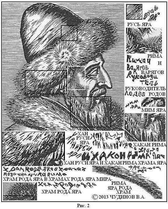 Василий III на французской гравюре Андре Тевета. Чтение надписей (В.А, Чудинов. Портреты первых русских грамматистов. 2013).