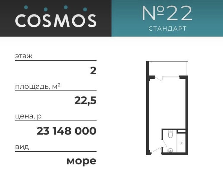 Для сравнения. Представлен также отель под управлением Космоса, которые начинал продаваться 2 года назад за 7-10 миллионов рублей. Сейчас такая цена.