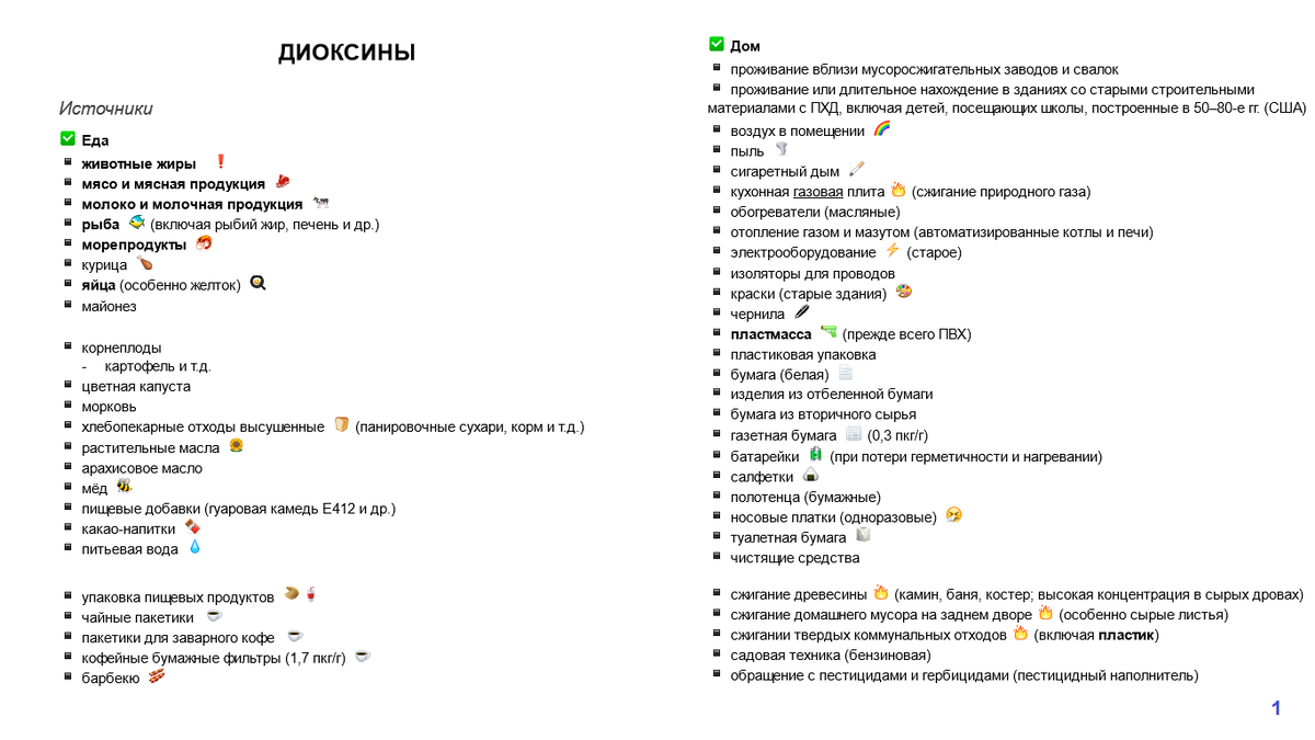 Источники диоксинов