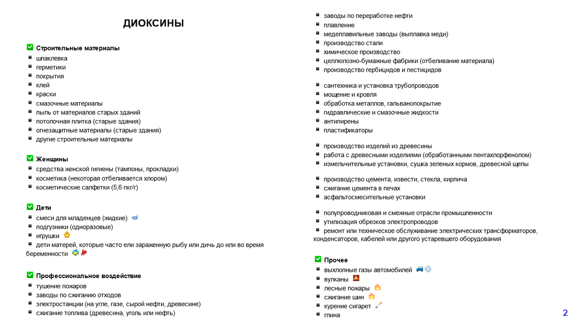 Источники диоксинов на слайде