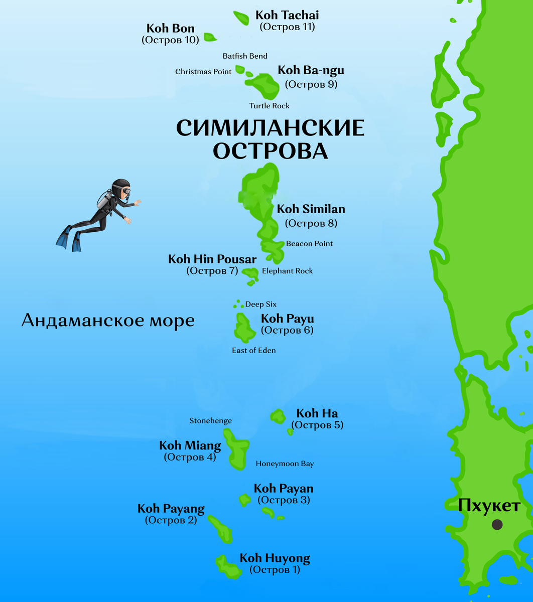 Схематичная карта расположения Симиланских островов