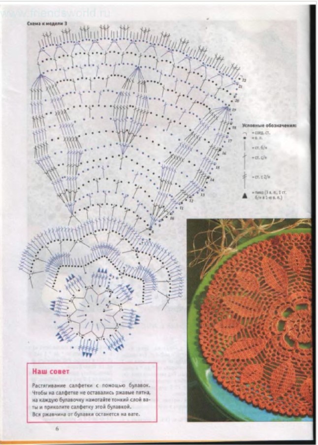 Схема салфетки из журнала ВАля-Валентина №7 2003