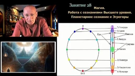 Астрал. Высшая Астральная Магия. Ключ к Высшему - Смысл. 