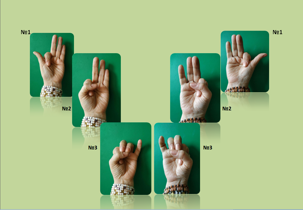 Йога для пальцев Мудра Скорая помощь