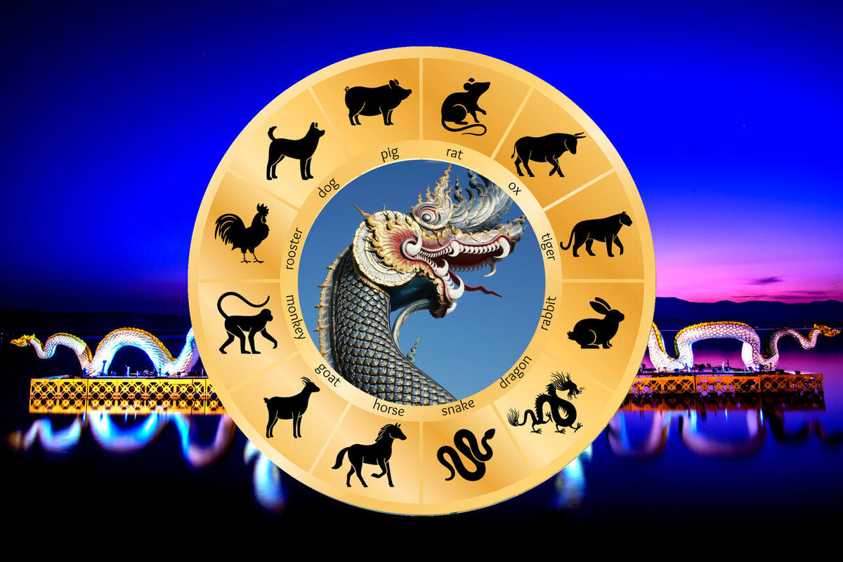    Тайский гороскоп на неделю 21 — 27 октября для всех знаков восточного зодиака 123RF/legion-media.ru. Коллаж: 7Дней.ru