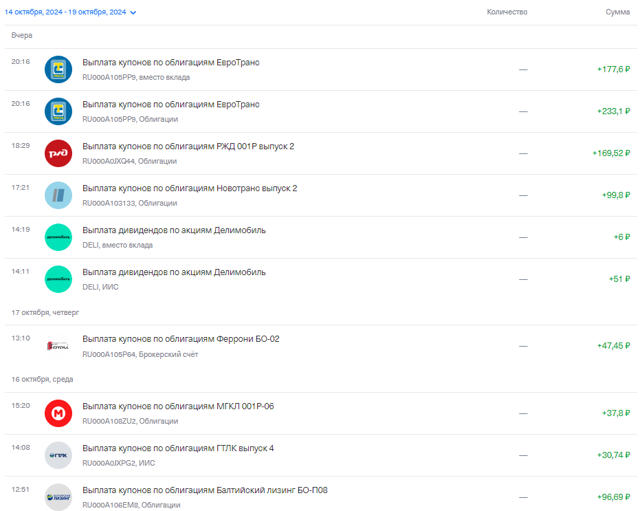 выплаты за неделю часть 1