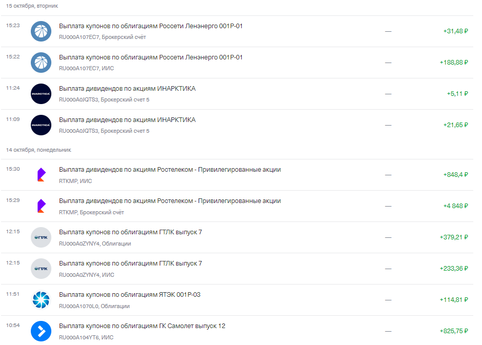 выплаты за неделю часть 2