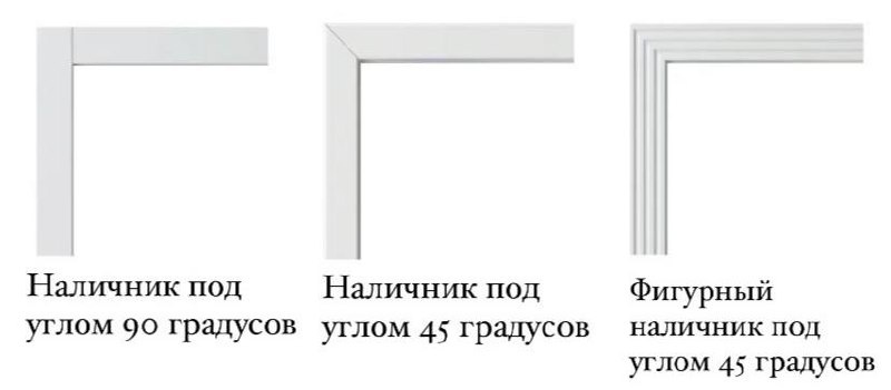 Как установить наличники на межкомнатные двери?