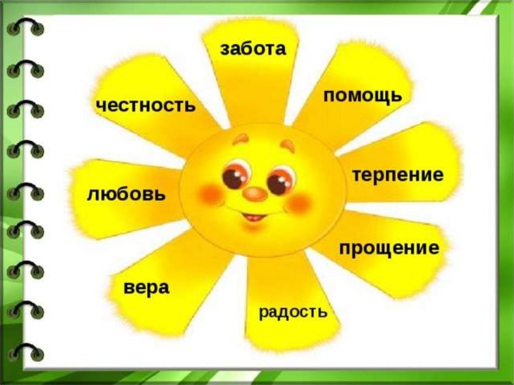 Взято из Яндекс картинок. 