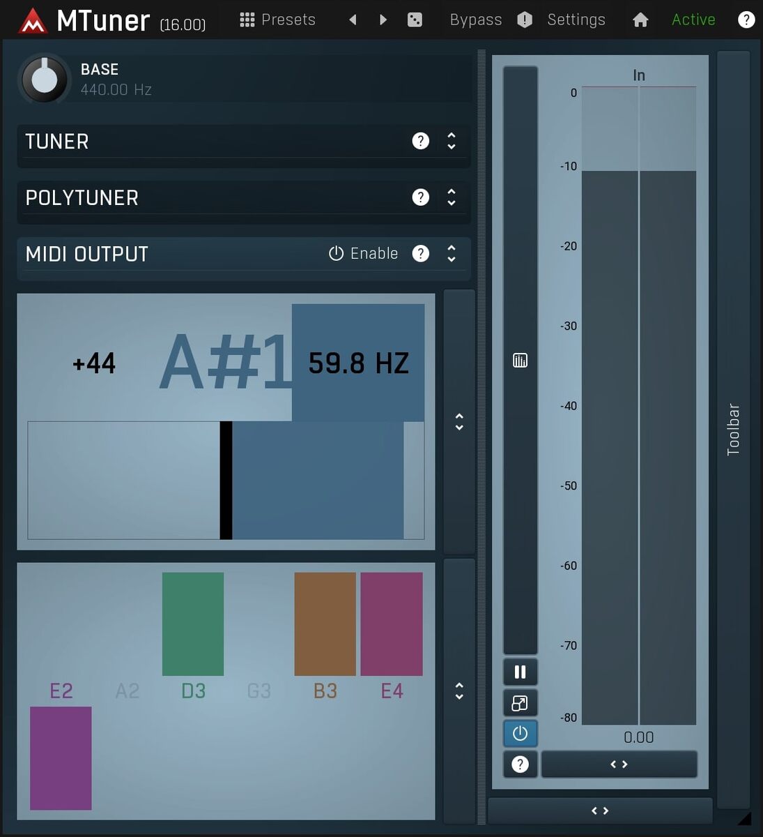 -2