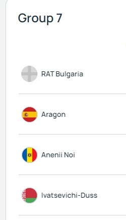 На официальном сайте Кубка регионов УЕФА ивацевичскую команду подписали с приставкой Duss. Действительно, зачем эта трудновыговариваемая приставка ДЮСШ к названию команды? Тем более, что у ФК «Ивацевичи» на самом деле второе слово в названии ещё более жёсткое — СДЮШОР. Такое никакой европейский футбольный сайт не сможет написать.  А вот duss в переводе с латышского — душ.  Сергей Белевич  📷
