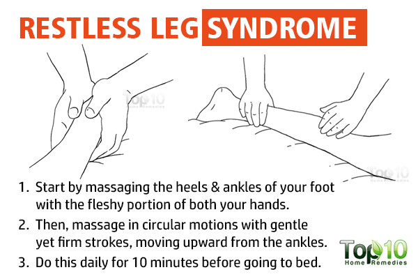 Перевод: 1 - начинайте массажировать пятки и лодыжки обеих ног ладонями обеих Ваших рук; 2 - далее массажируйте круговыми движениями осторожными, но уверенными поглаживаниями двигаясь вверх от лодыжек к коленям; 3 - делайте массаж ежедневно за 10 минут до того, как лечь в кровать. Изображение из открытого источника в интернете. 