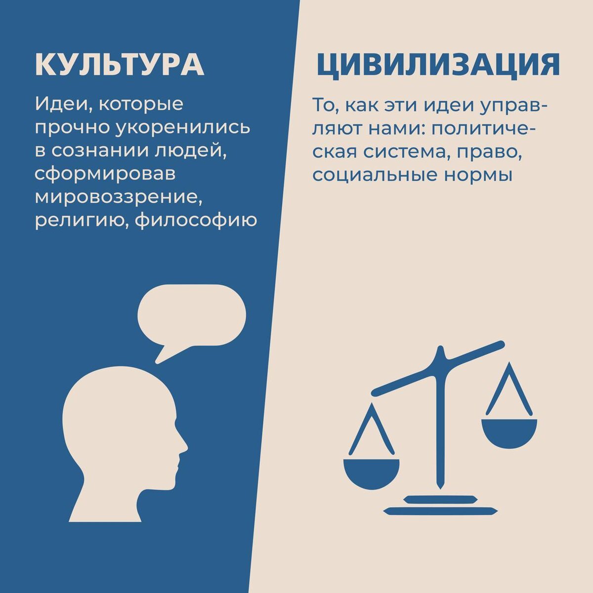 Ассоциация Культурная опора