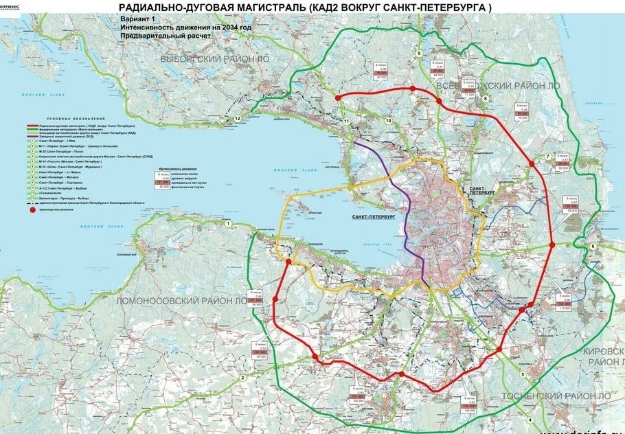 Красным цветом обозначена окончательная версия КАД-2 