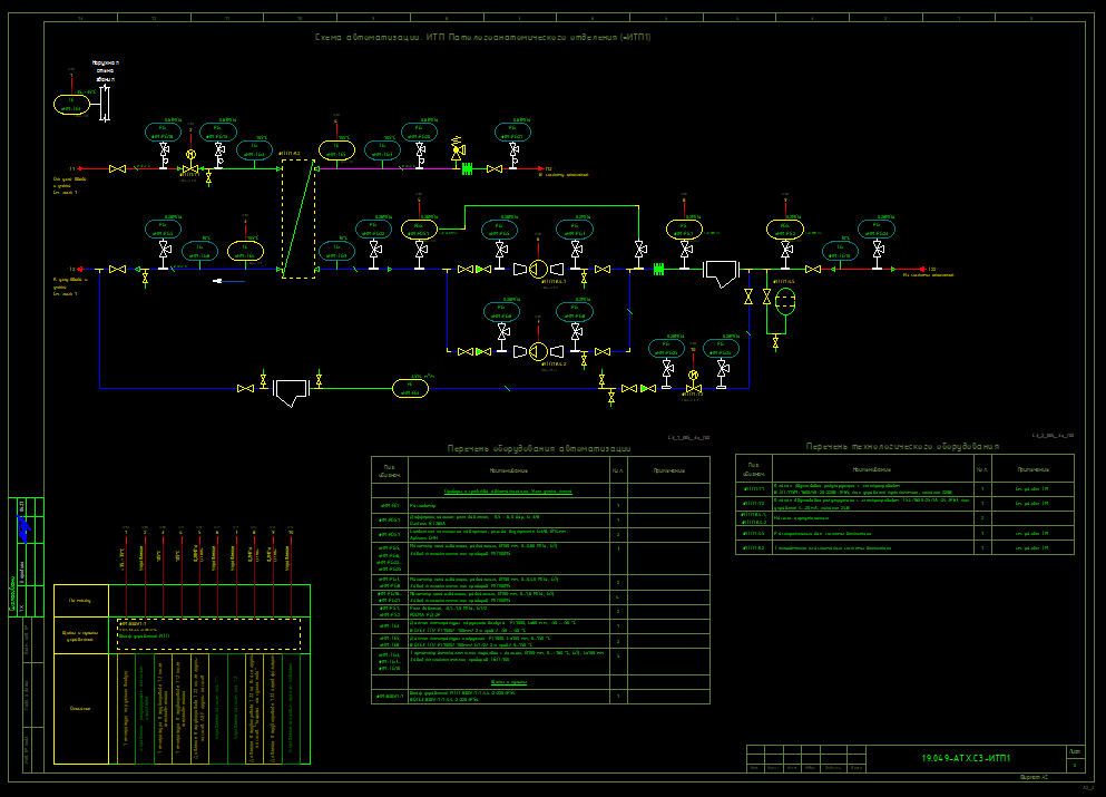 Схема автоматизации. Раздел собран по документам, а не чертежам (что гораздо удобнее)