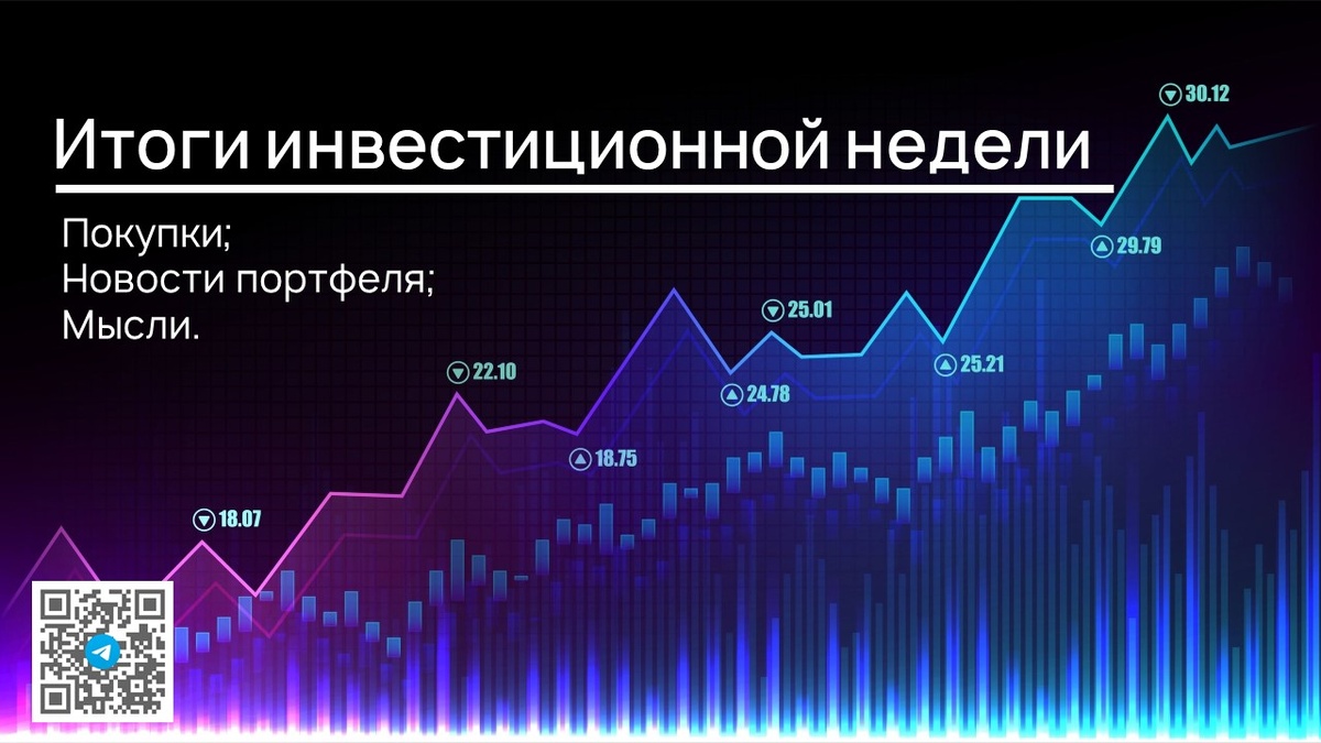 Возможны осадки в виде дивидендов. Итоги инвестиционной недели.