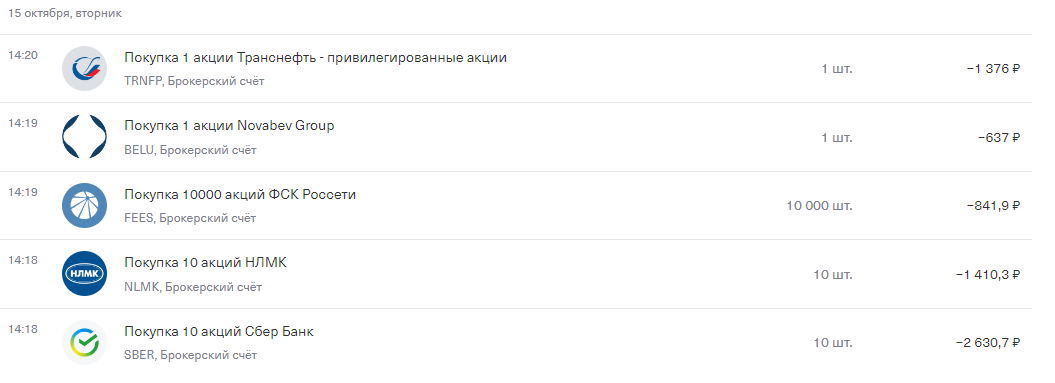 Покупки Акций