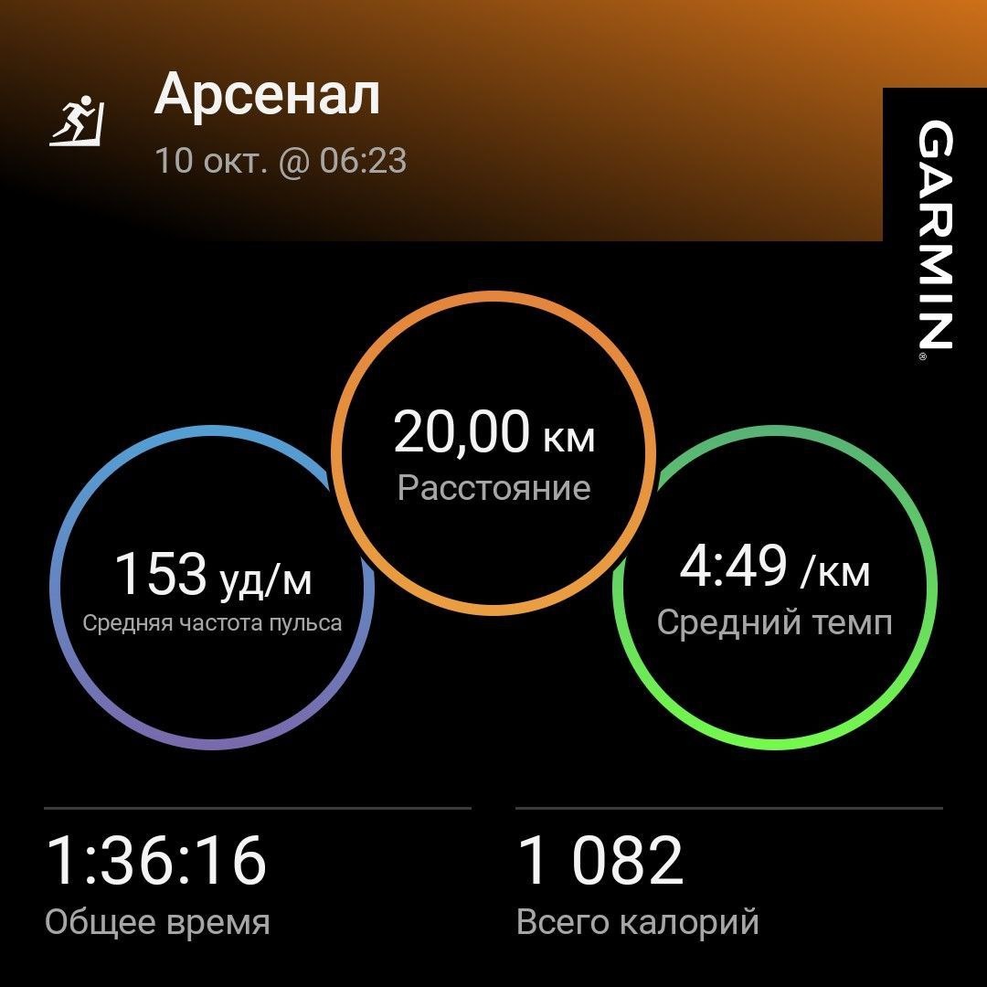 Последняя содержательная тренировка за 3 дня до марафона. Запомните темп. 