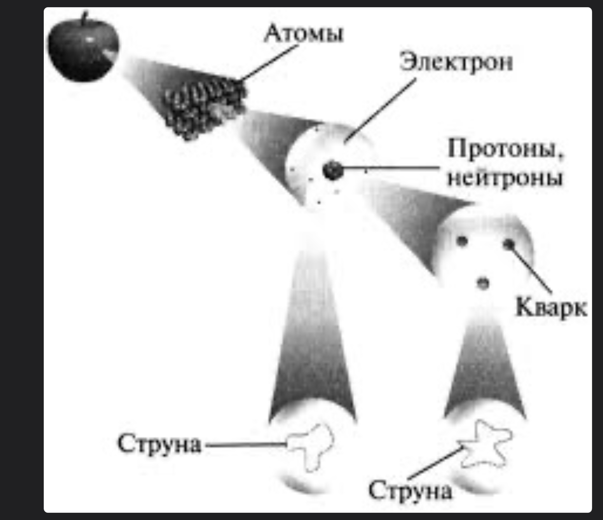 плохая картинка, но и так сойдёт. просто нужно было какую-то обложку присобачить.