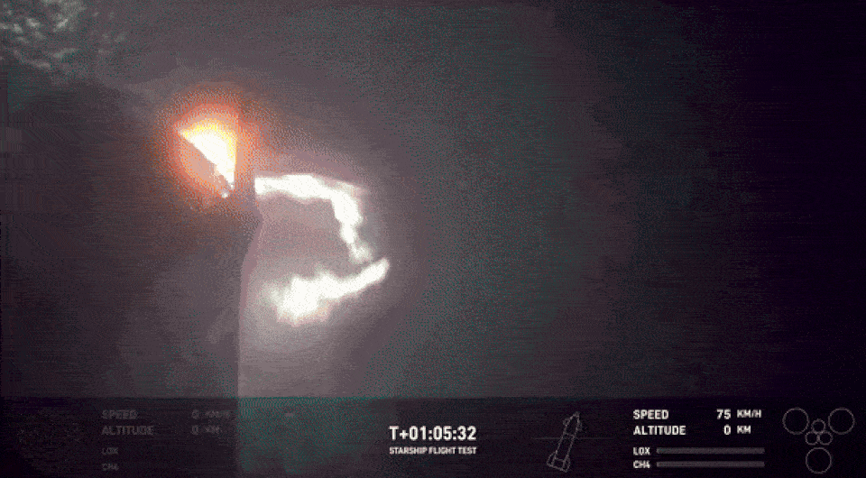   SpaceX / X (twitter)