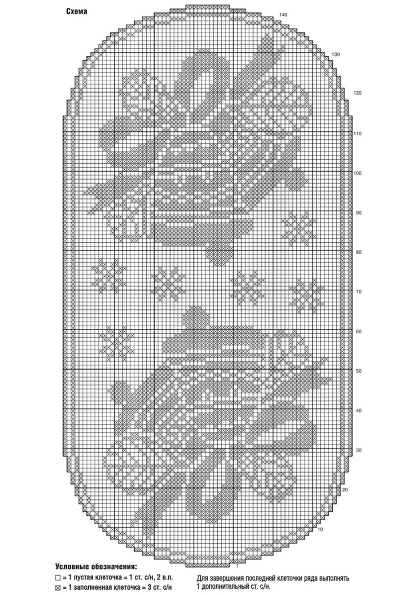 Новогодние схемы вязания крючком в филейной технике. Источник https://pin.it/6W4LnMVhV