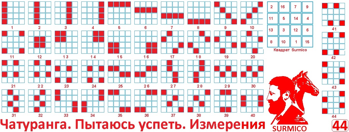 Иллюстрация автора