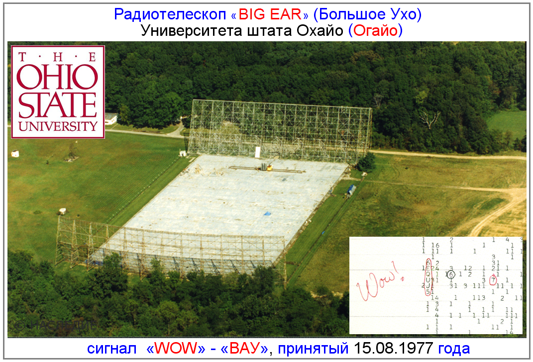 радиотелескоп Большое Ухо – BIG EAR