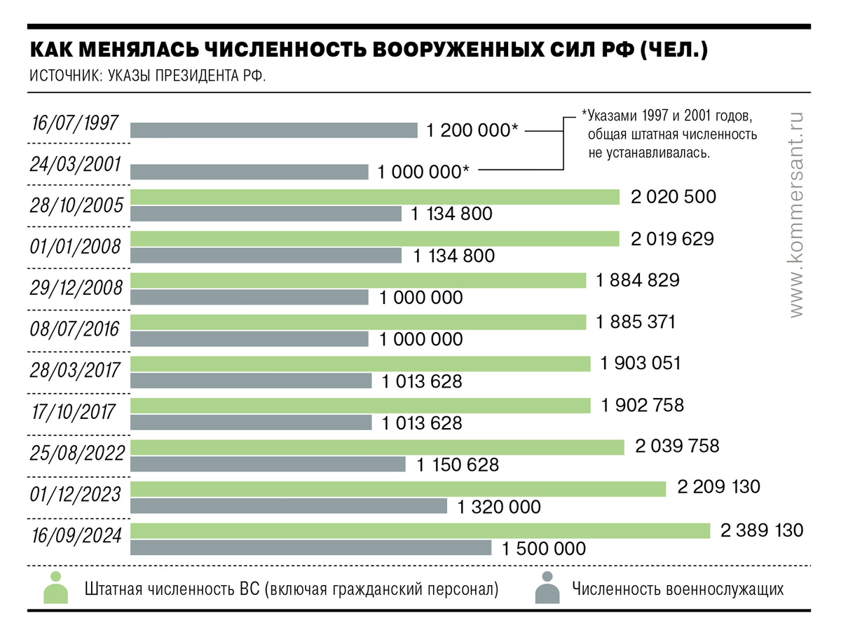 фото " Яндекс"